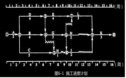 
每日一练,
真题解析视频教程  第2张