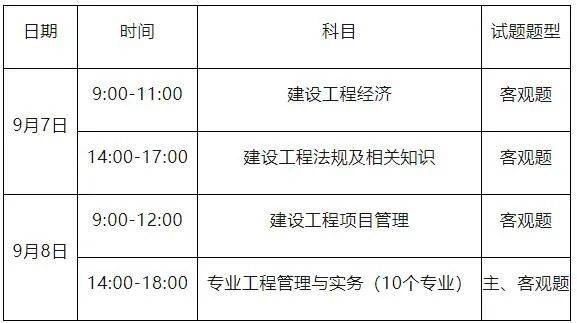 湖北一级建造师考试报名条件湖北一级建造师考试报名  第1张