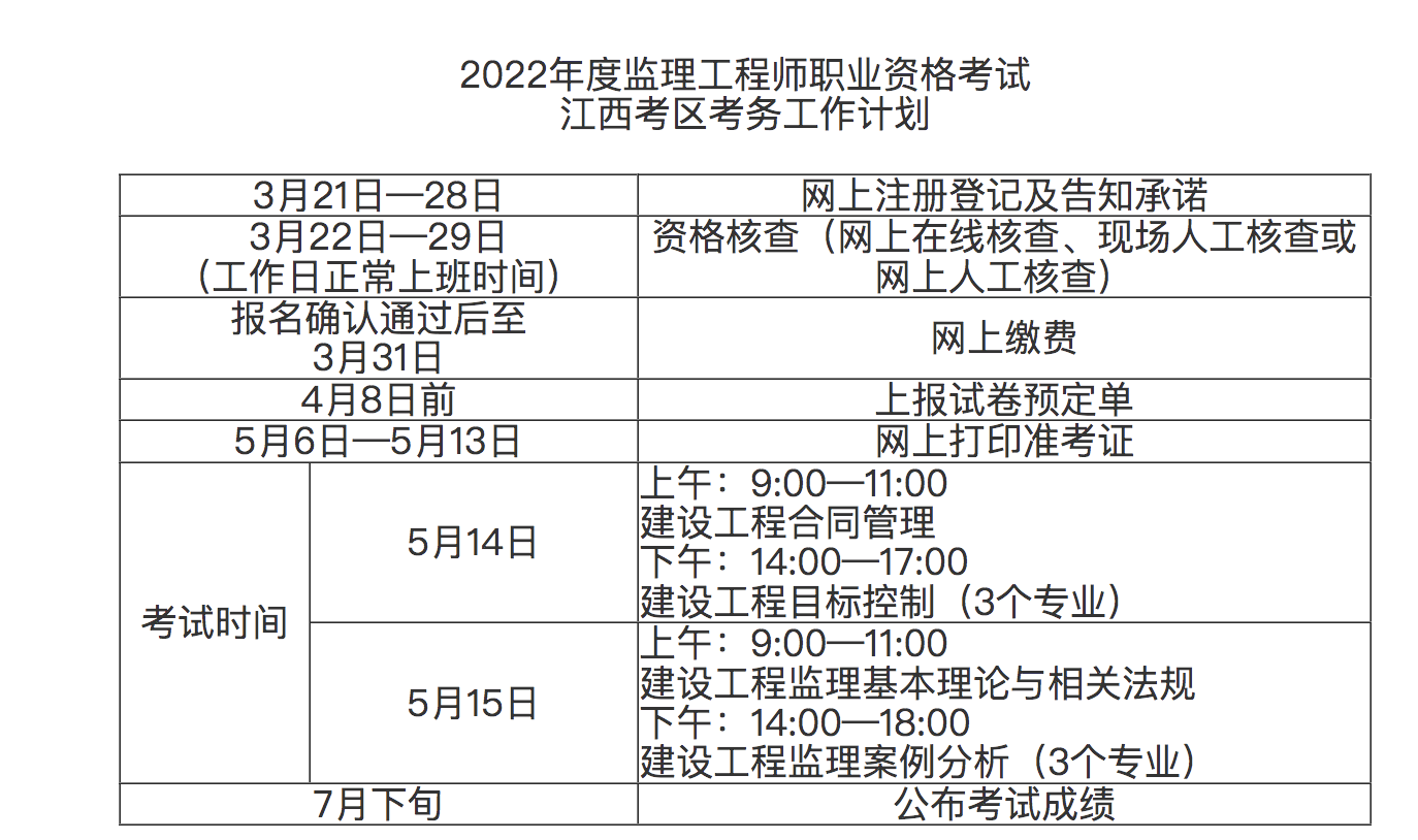 海南
证书领取,海南
准考证  第1张