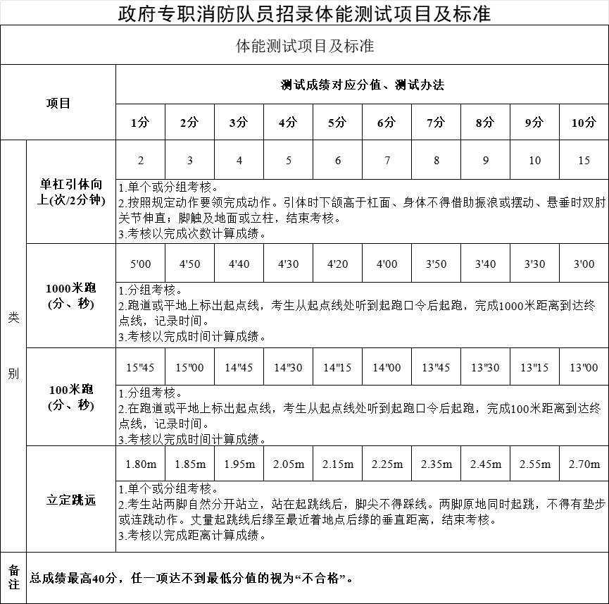 徐州岩土工程师审核好审吗徐州岩土工程师审核好审吗知乎  第2张