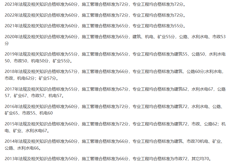 2016
成绩公布时间查询,2016
成绩公布时间  第1张