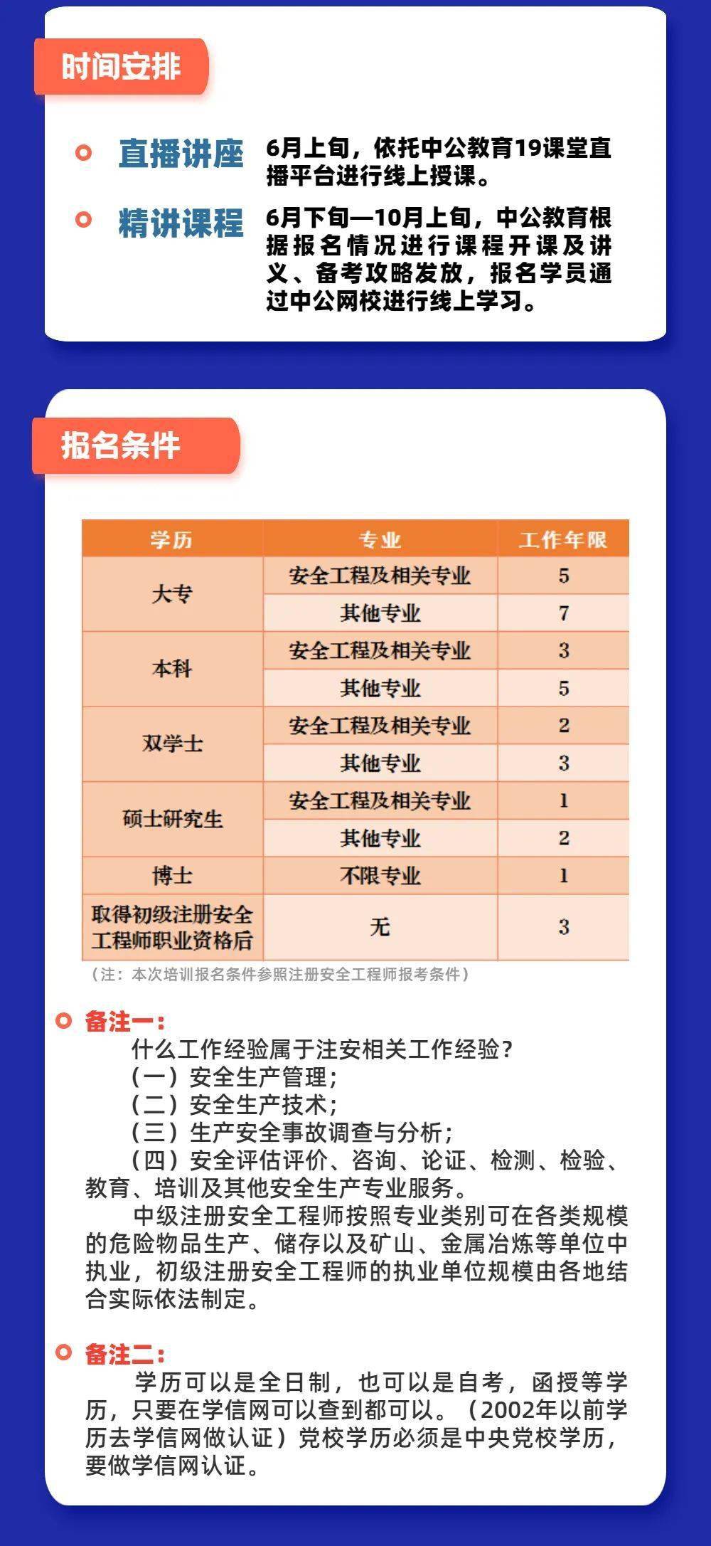 注册安全工程师考试重点注册安全工程师考试重点归纳总结  第2张