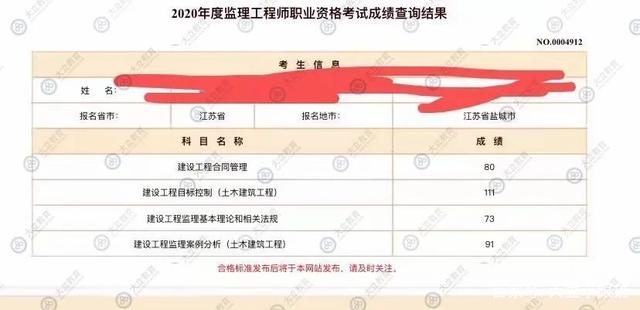 2019结构工程师考试成绩2019结构工程师考试成绩公布  第1张