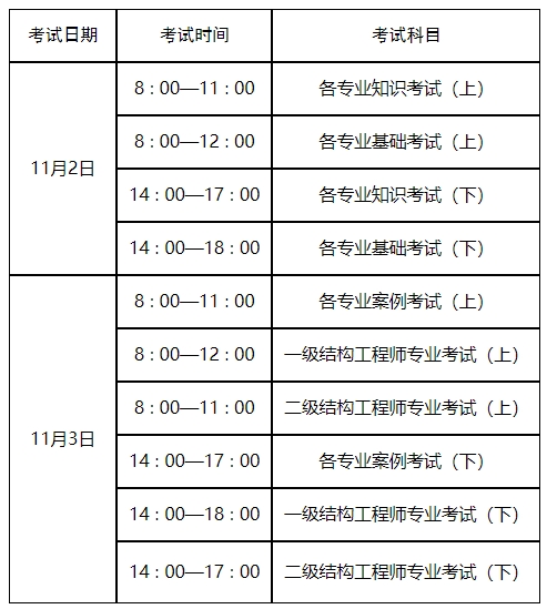 黑龙江
准考证打印,黑龙江
准考证打印流程  第1张