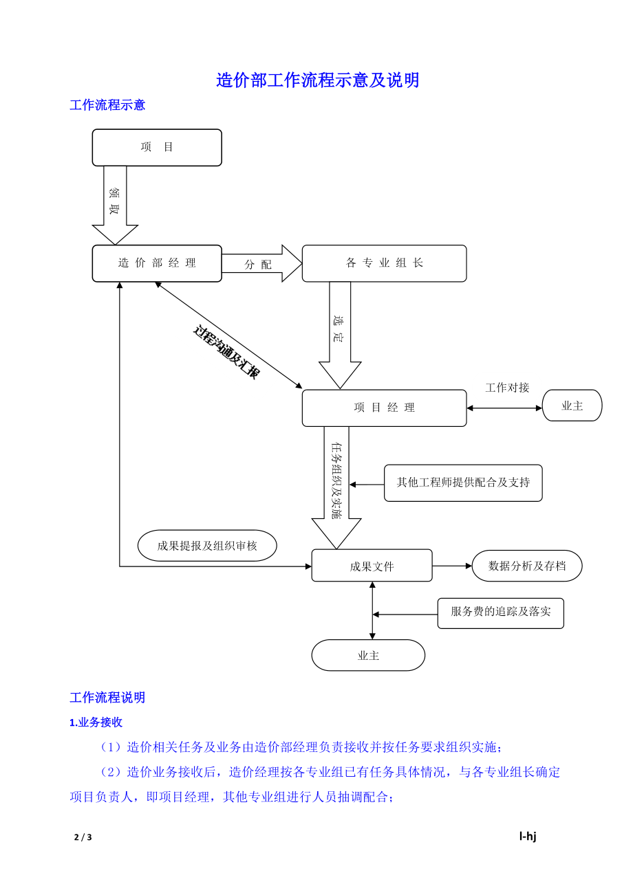 造价工程师管理机构造价工程师管理机构有哪些  第1张