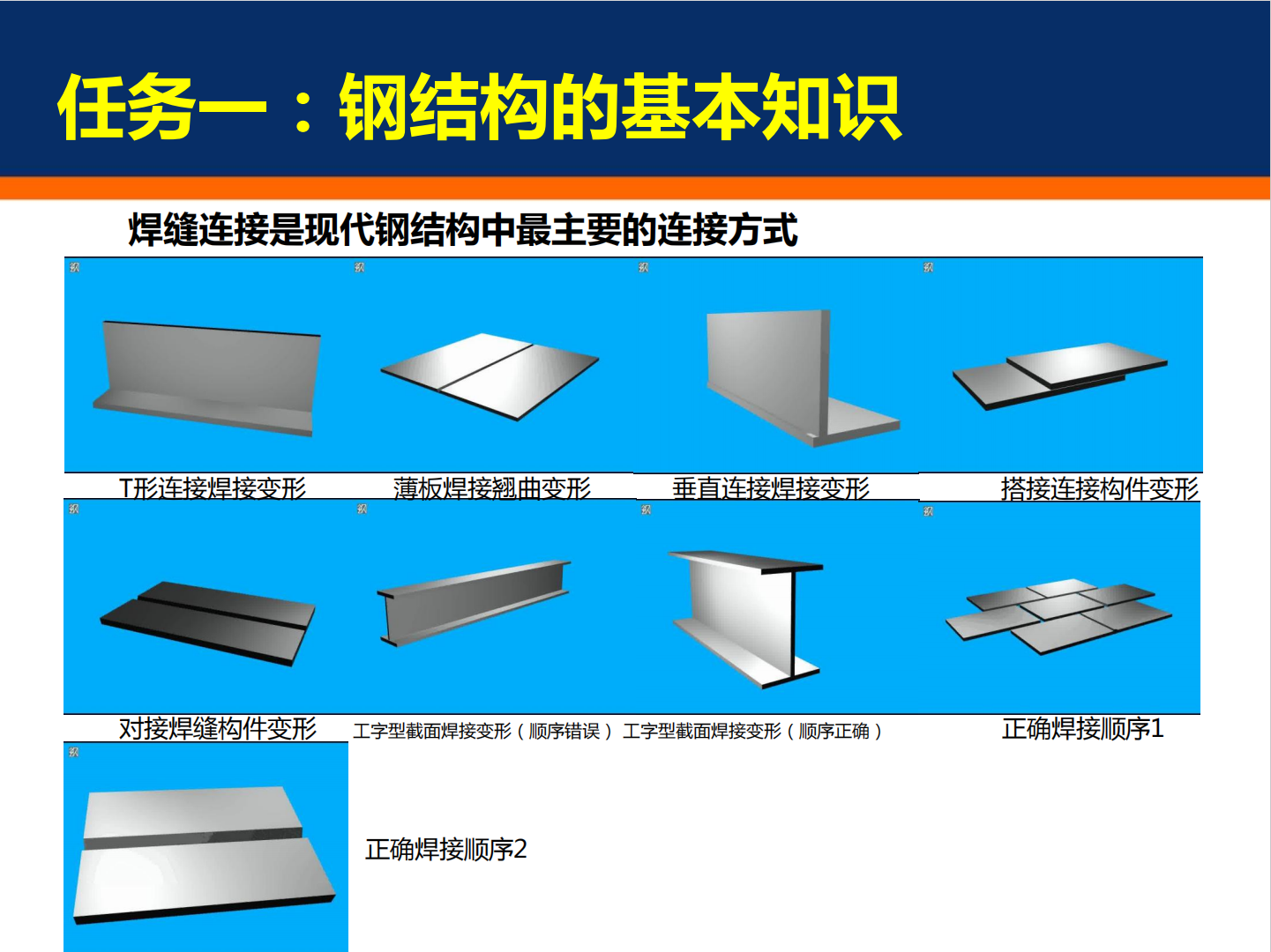 钢结构工程师招聘要求营口钢结构工程师  第1张