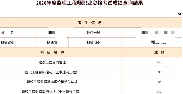 消防工程师考试了成绩查询消防工程师考试成绩查询2022  第1张