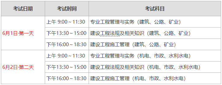 
项目管理历年真题
项目管理历年真题答案  第1张