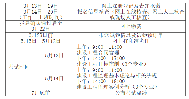 公路
报名公路
报名入口官网  第1张