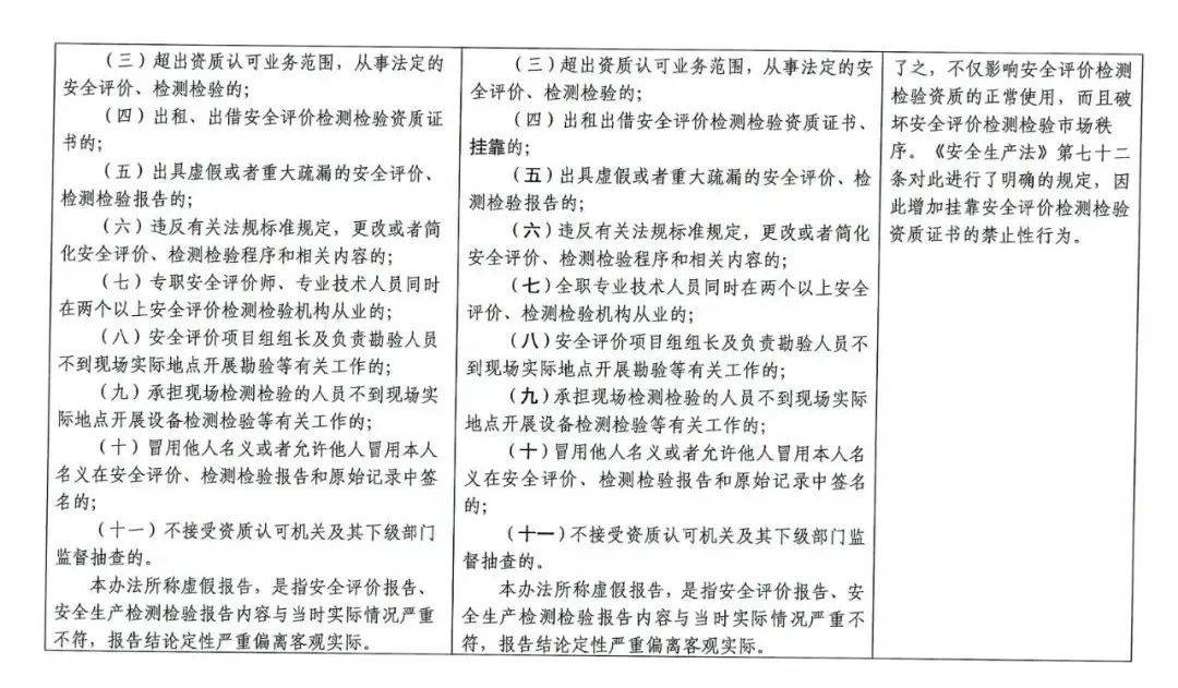 注册安全工程师需求,注册安全工程师需求单位  第2张