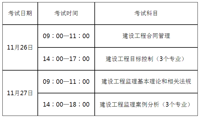 必威betway官网入口
考试时间报名必威betway官网入口
的考试时间  第1张