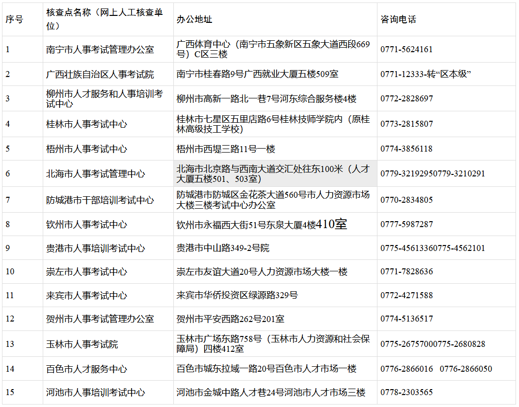 广西必威betway官网入口
考试广西必威betway官网入口
报名时间  第1张