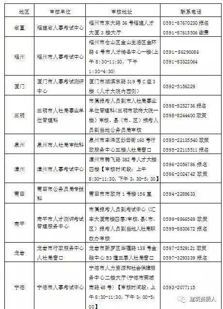 安全工程师考试报名,顺考网注册安全工程师  第2张