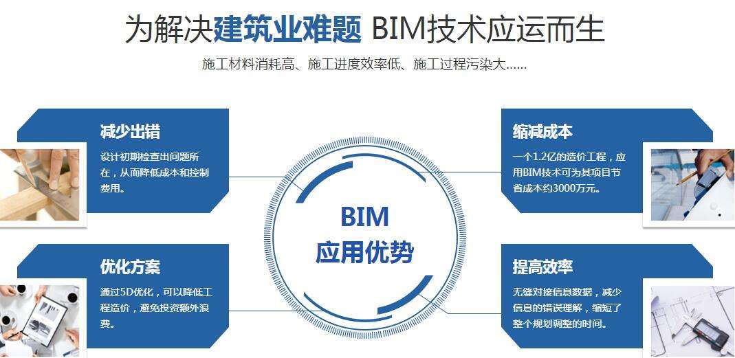 包含bim工程师哪个最重要的词条  第2张