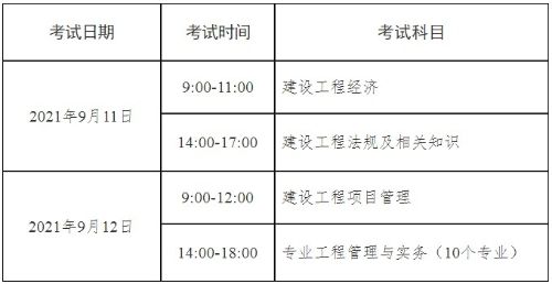 包含一级建造师网上报名网址的词条  第1张