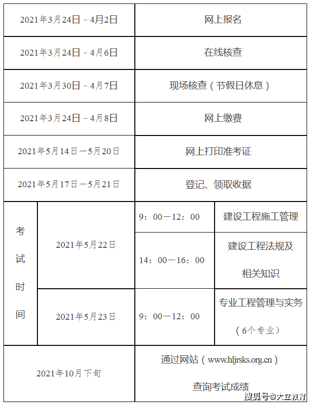 新疆人力和社会保障厅官网,新疆
报名时间  第2张