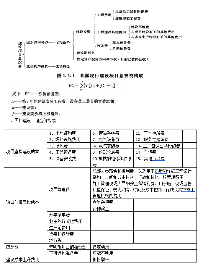 造价工程师计价章节练习题,造价工程师计价重点  第1张