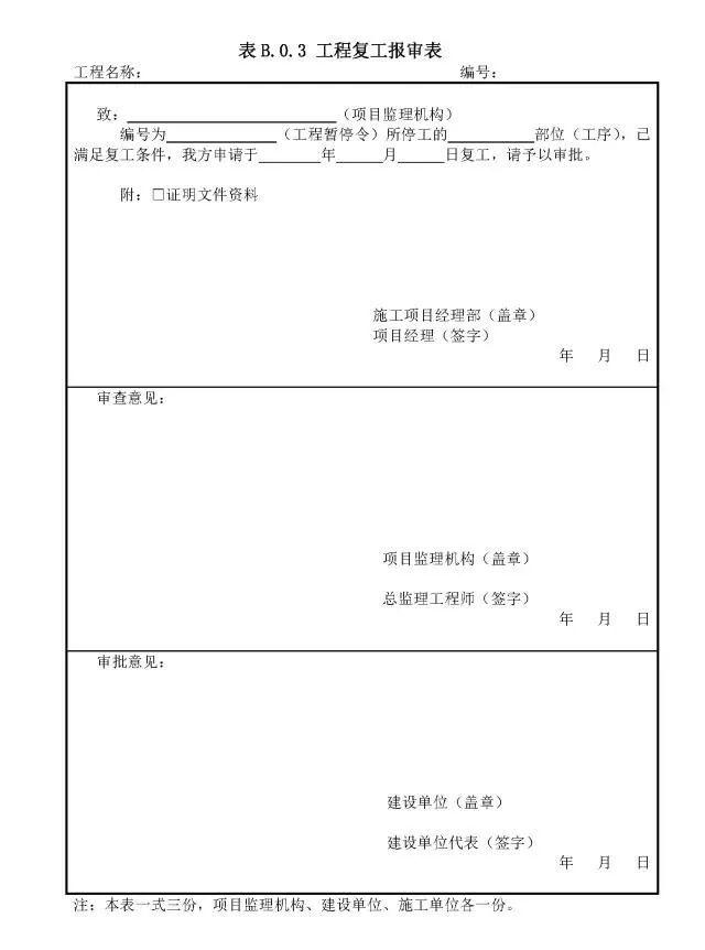 资质报审监理审查意见,专业
审查意见  第2张