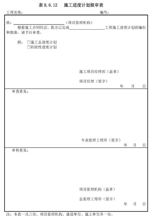 资质报审监理审查意见,专业
审查意见  第6张