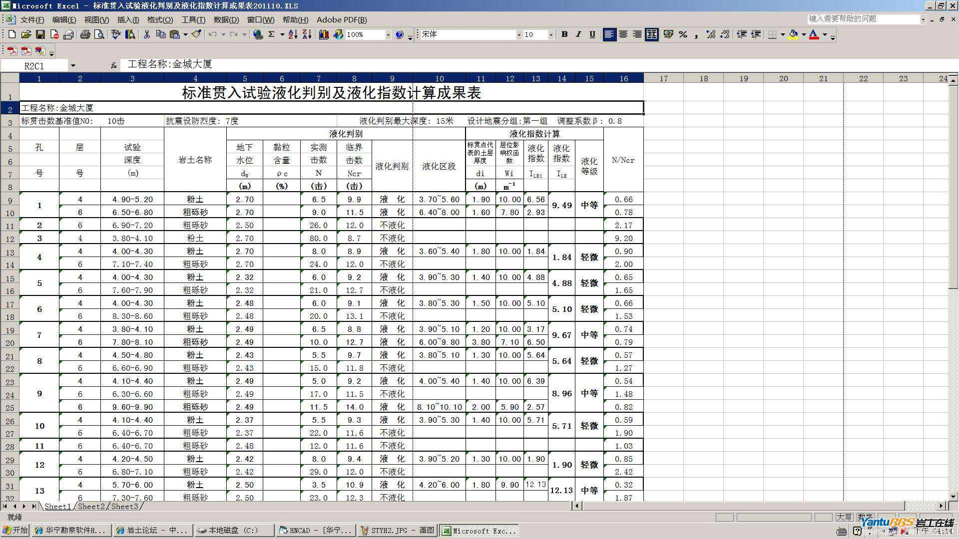 注册测绘师为啥又开始注册了肖允凯转注岩土工程师  第2张