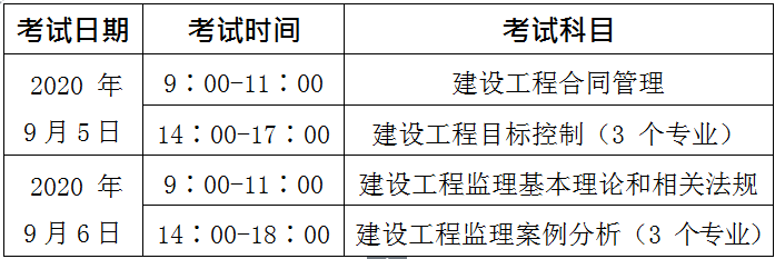 
报考条件是什么,
报考单位  第1张