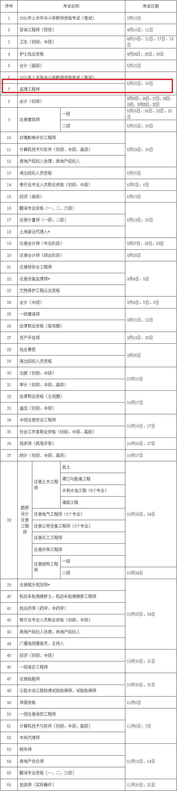 2021年
考试报名时间
考试时间2021  第1张