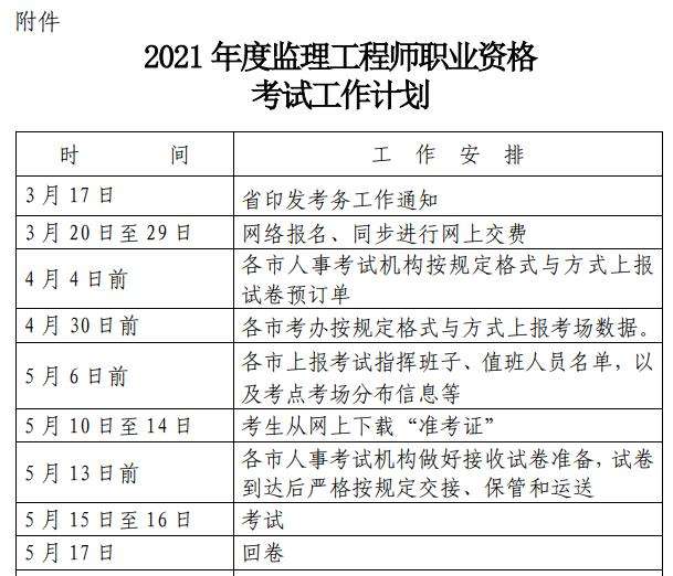 2021年
考试报名时间
考试时间2021  第2张