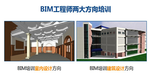 包含bim电气工程师是什么的词条  第2张