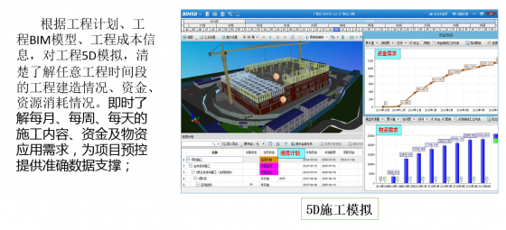 专注的民航bim工程师的简单介绍  第1张