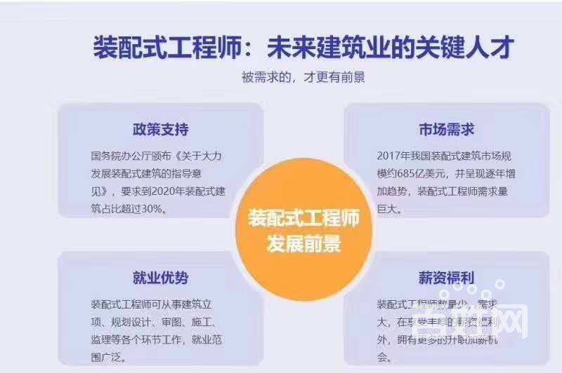 广西bim工程师怎么报名的简单介绍  第1张