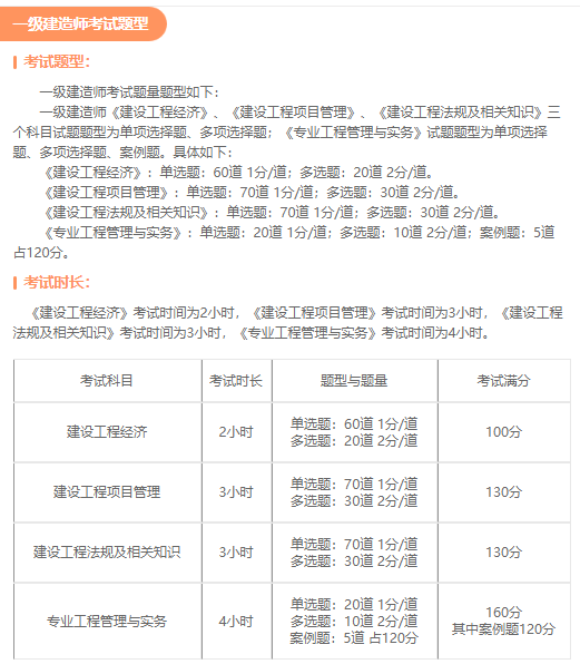 一级建造师报考网,一级建造师报考网址  第1张