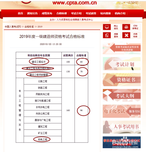 一级建造师报名成绩公布的简单介绍  第1张