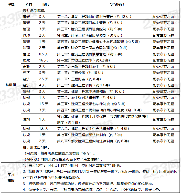 一级建造师考试方法,一级建造师考试科目有哪些  第1张