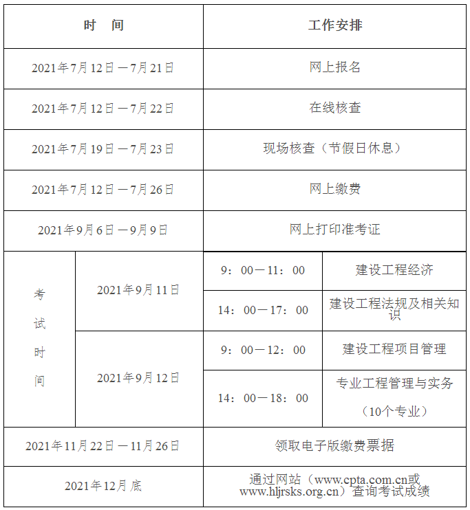 包含西安一级建造师代报名的词条  第2张