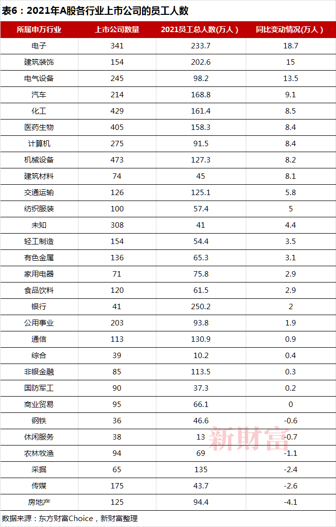 结构工程师证几年考完结构工程师证一年挂多少钱  第1张