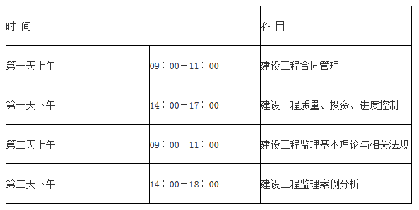 省
报考要求,
考试科目有哪些  第1张