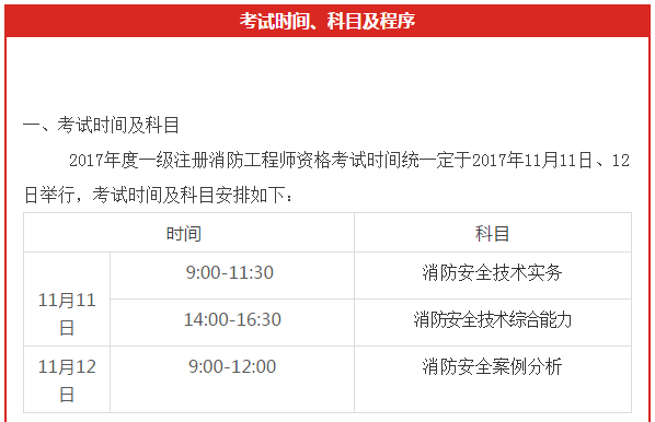 四川一级消防工程师报名条件的简单介绍  第1张