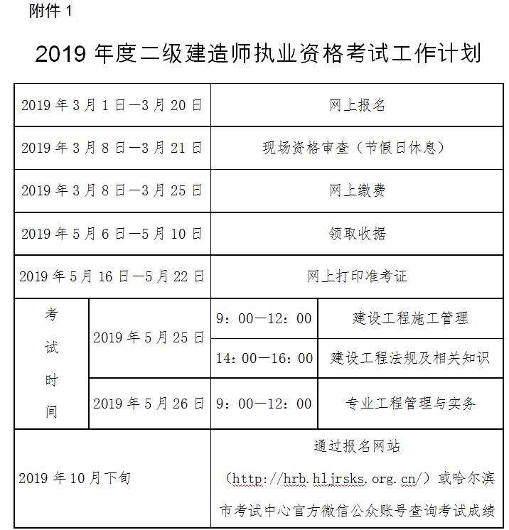 浙江省
报名条件的简单介绍  第2张