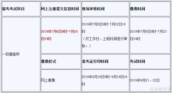 关于一级建造师2019年考试时间的信息  第2张