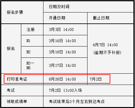 安全工程师准考证打印入口官网安全工程师准考证打印入口  第1张