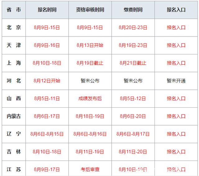 安全工程师准考证打印入口官网安全工程师准考证打印入口  第2张