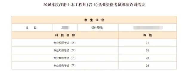 2013年注册结构工程师结构工程师待遇  第3张