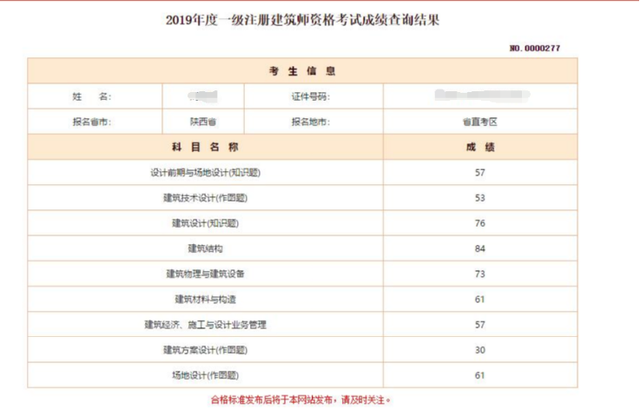 2013年注册结构工程师结构工程师待遇  第6张