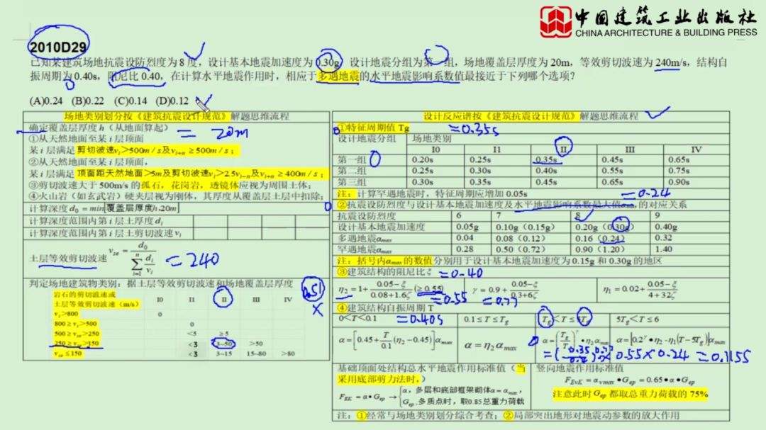 注册岩土工程师课件百度网盘,一级建造师和二级注册结构工程师  第2张