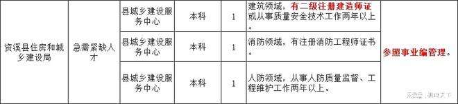 金华一
一建二建金华
招聘  第1张