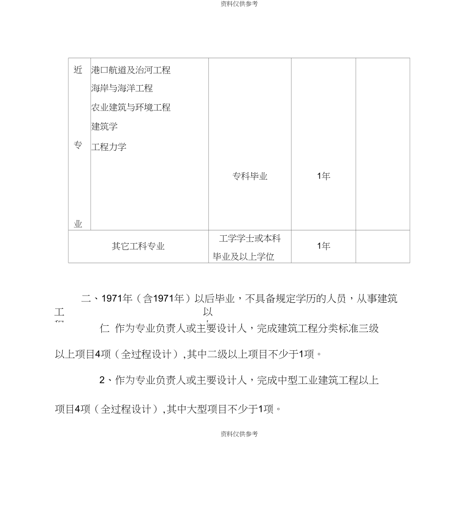 关于结构工程师注册信息查询的信息  第1张