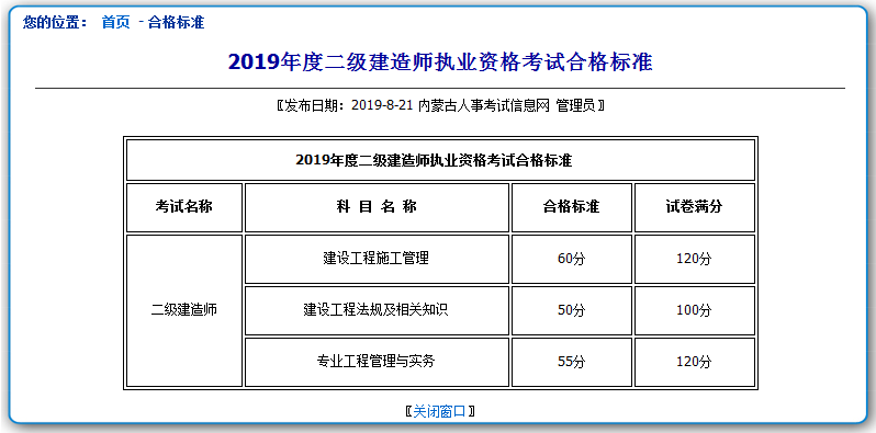 2022年一建报名时间,
好久出成绩  第1张