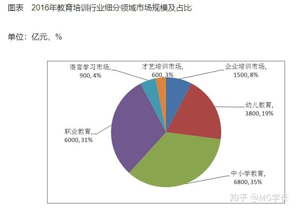 bim工程师证书是什么,bim工程师晟业教育  第1张