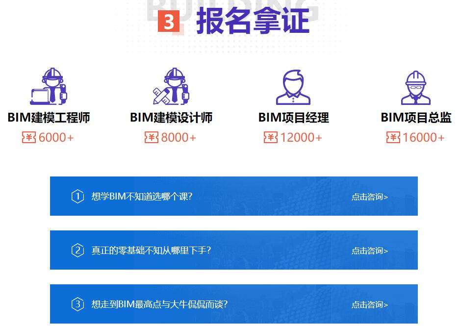 关于bim工程师的工资收入的信息  第1张