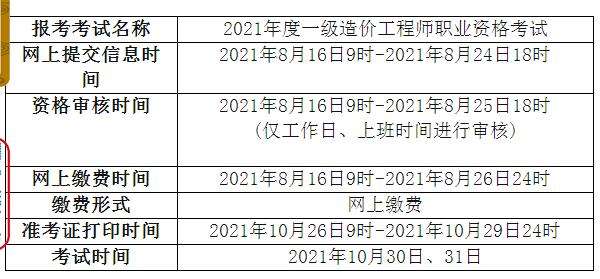 海南造价工程师考试报名的简单介绍  第2张